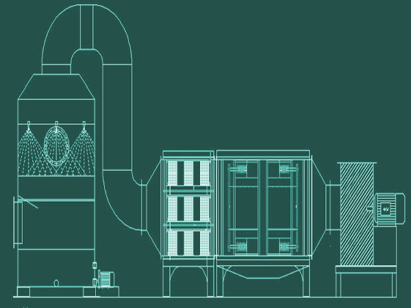 噴漆房廢氣風量如何計算